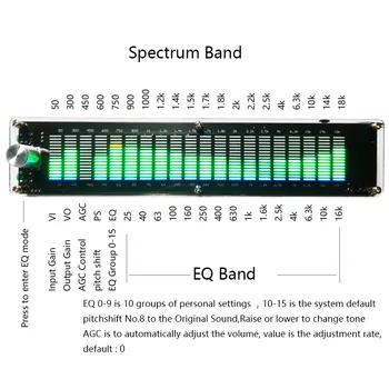 GHXAMP Высококачественный светодиодный дисплей Музыкального спектра, 20-Сегментная лампа уровня, DSP Эквалайзер, Фирменный Эквалайзер, Голосовое управление Несколькими режимами